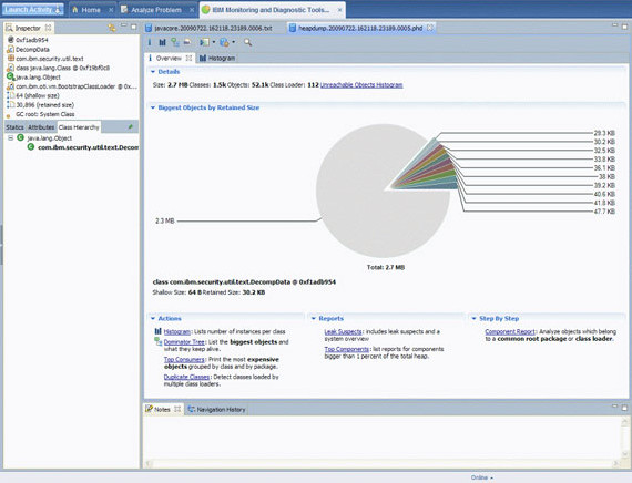 memory analyzer(java分析工具)