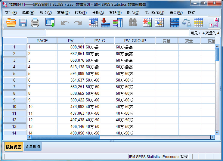 SPSS