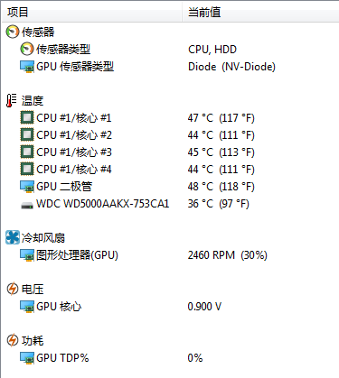 AIDA64截图