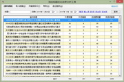 淘宝标题优化效果分析工具