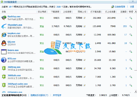 流量监控器V提取版下载，流量监控