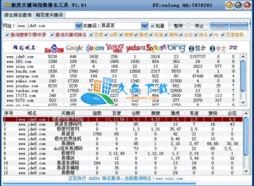 极度关键词排名查询工具V[站长必备小工具]