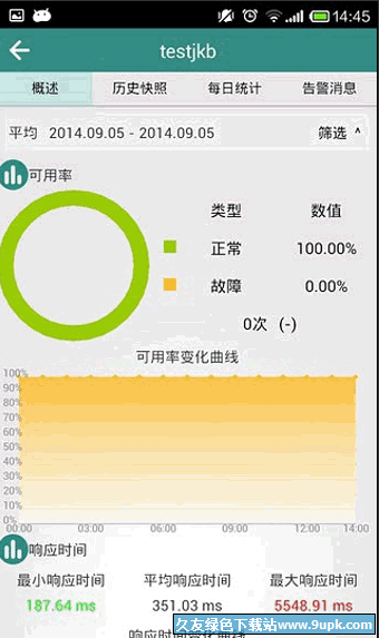 监控宝[网站监控软件] 安卓版