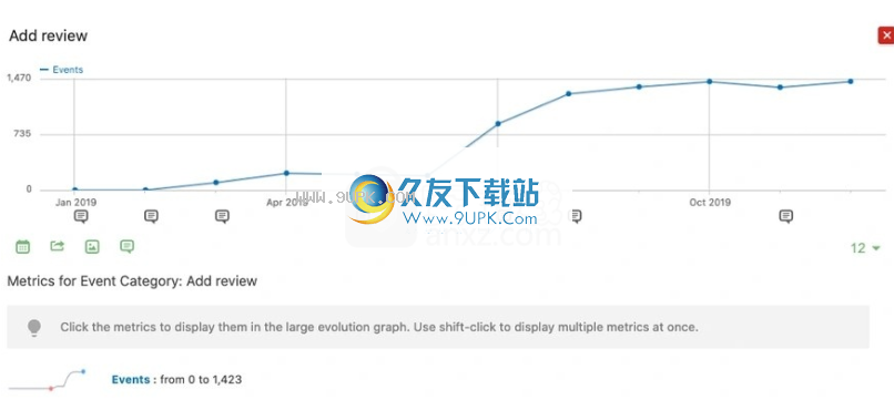 Matomo网站统计系统