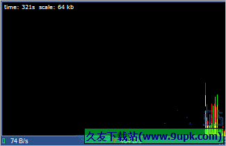 FreeMeter 免安装版[宽带流量监测器]
