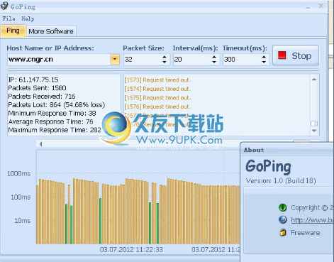 GoPing 英文免安装版