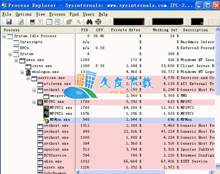 Sysinternals Suite Build 英文[微软工具箱]