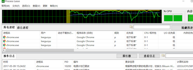 Process Lasso 免安装版