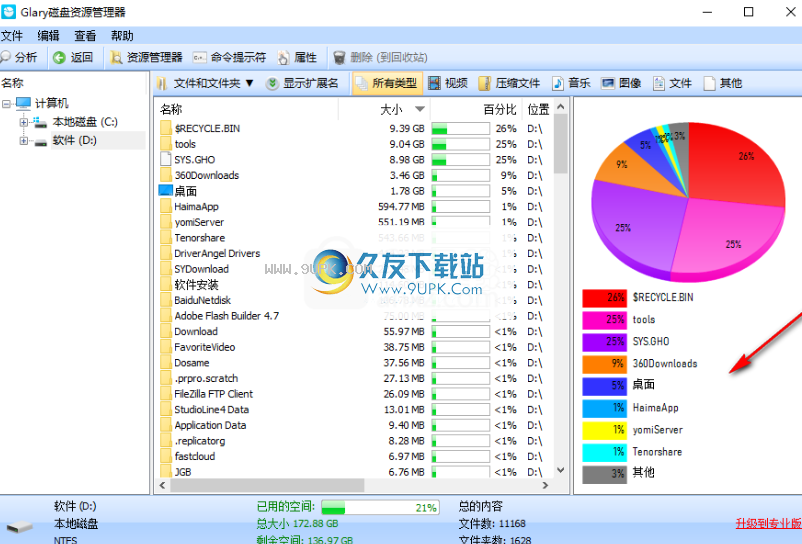 Glary Disk Explorer