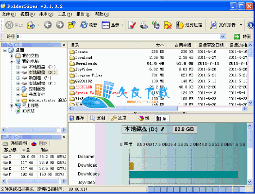 FolderSizes 汉化版下载,磁盘文件夹大小管理工具