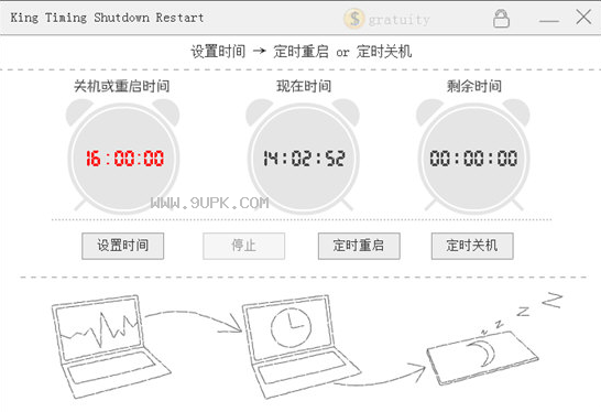 King Timing Shutdown Restart