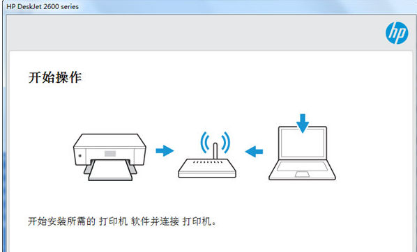 惠普驱动