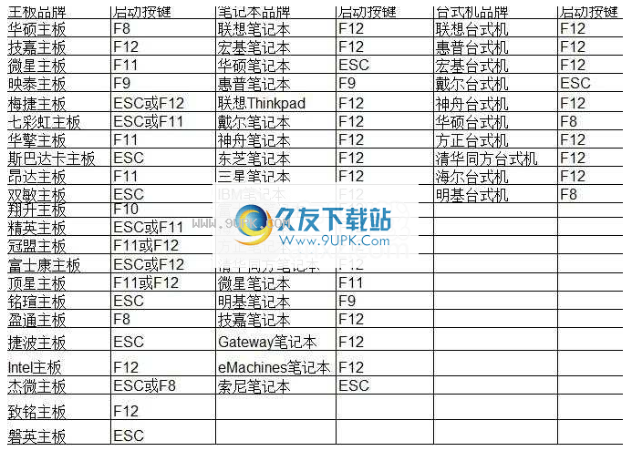 AMpe工具箱