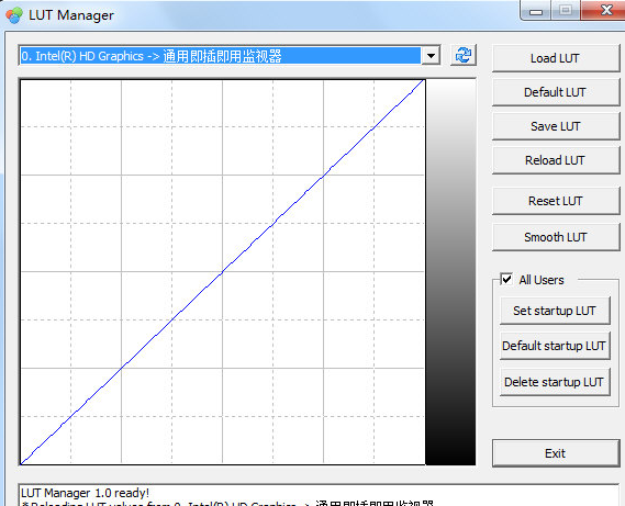 Lut Manager