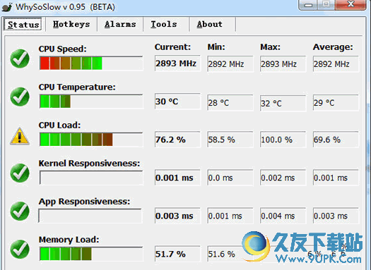 WhySoSlow v 免安装版[系统运行变慢分析]