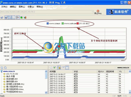 科来Ping工具下载最新中文版