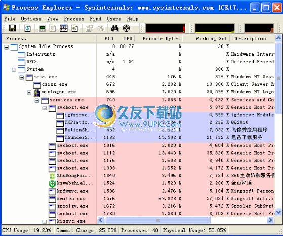 【微软工具包】Sysinternals Suite下载