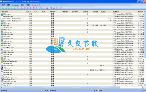 【后台联网软件管理器】NetBalancer 多语版