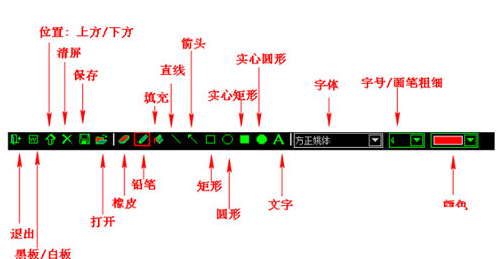 何小墨屏幕画笔