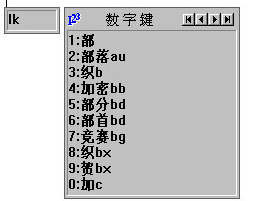 汉字坐标码输入法