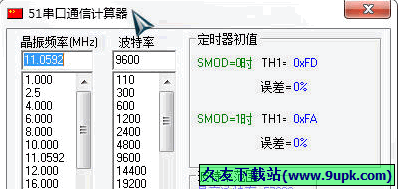 串口通信计算器 免安装版[串口波特率计算器]