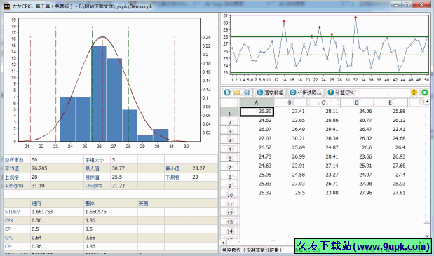 太友CPK计算工具 免安装版