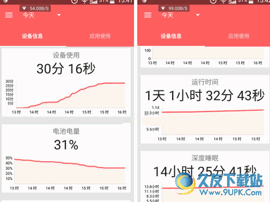 Quant(统计手机使用情况) 中文汉化版