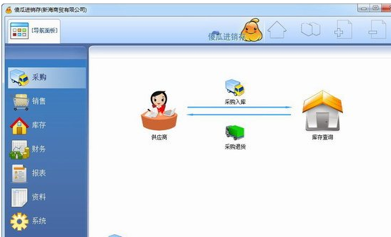 傻瓜进销存软件
