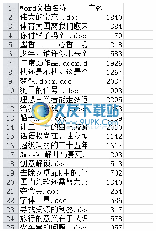 【word文档字数统计工具】word字数统计下载中文版